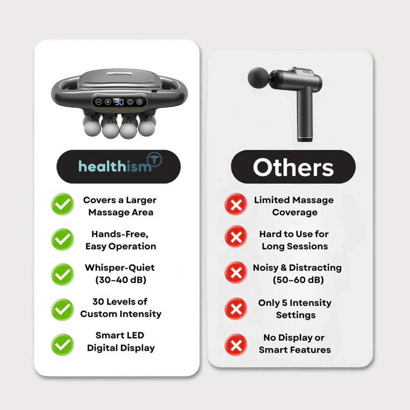 ⚡ Limited Time 50% OFF 🔥 16-Head Deep Tissue Massage Gun with 30 Speeds & Red Light Therapy | Quiet Percussion Muscle Massager