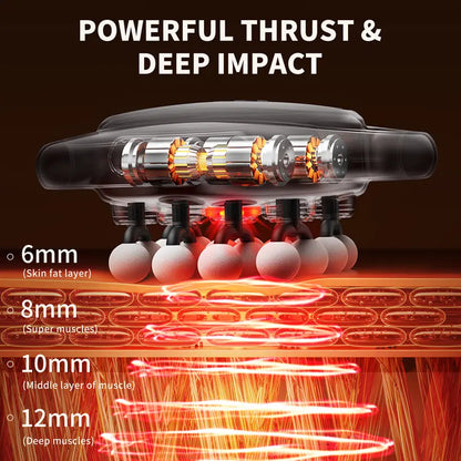 ⚡ Limited Time 50% OFF 🔥 16-Head Deep Tissue Massage Gun with 30 Speeds & Red Light Therapy | Quiet Percussion Muscle Massager