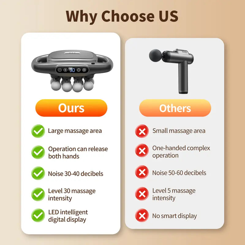 ⚡ Limited Time 50% OFF 🔥 16-Head Deep Tissue Massage Gun with 30 Speeds & Red Light Therapy | Quiet Percussion Muscle Massager